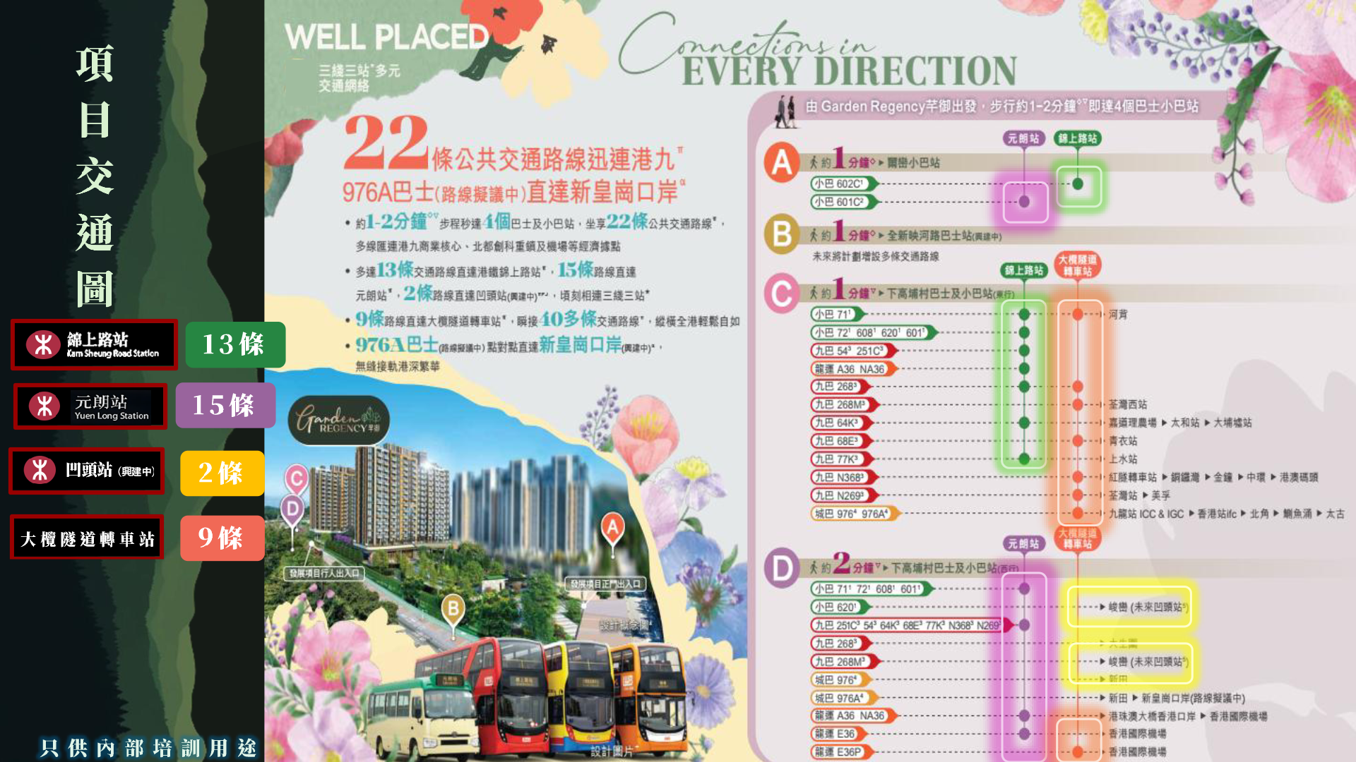 22條路線交通網絡圖